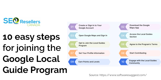 10 easy steps for joining the Google Local Guide Program