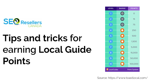 Tips and tricks for earning Local Guide Points