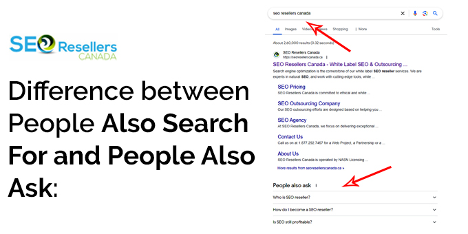 Difference between People Also Search For and People Also Ask: