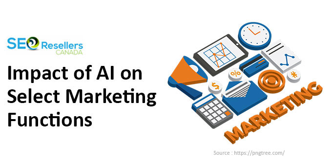 Impact of AI on Select Marketing Functions