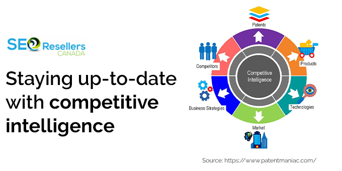 Staying up-to-date with competitive intelligence 