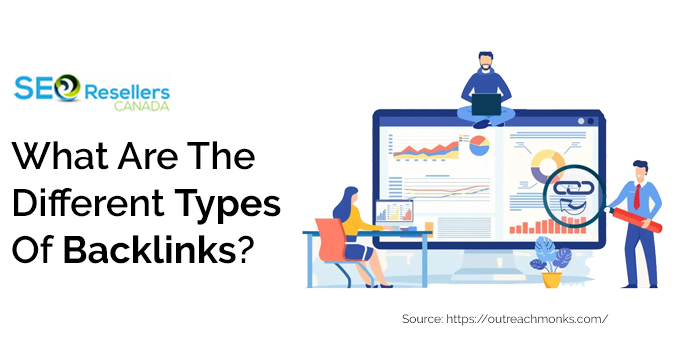 What Are the Different Types Of Backlinks?