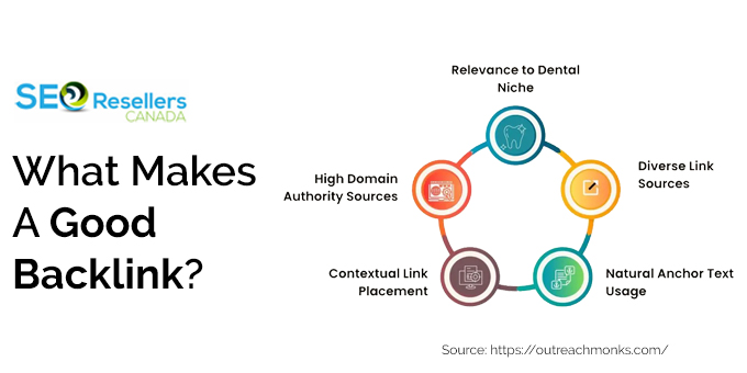 What Makes A Good Backlink?