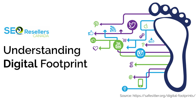 Understanding Digital Footprint