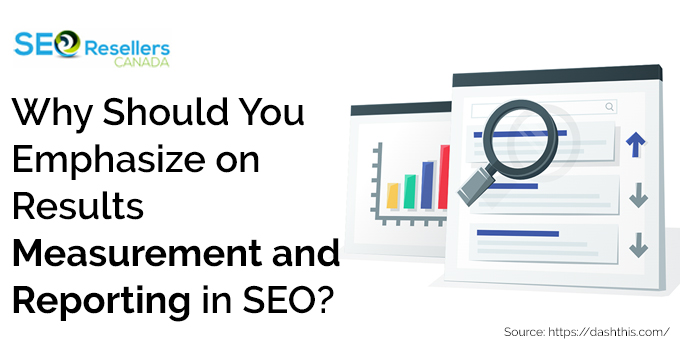 Why Should You Emphasize on Results Measurement and Reporting in SEO?