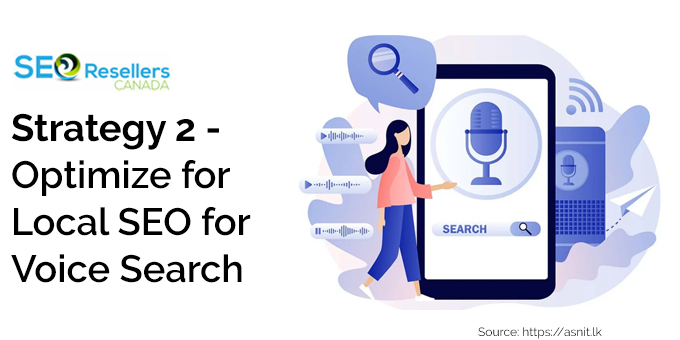 Strategy 2 - Optimize for Local SEO for Voice Search