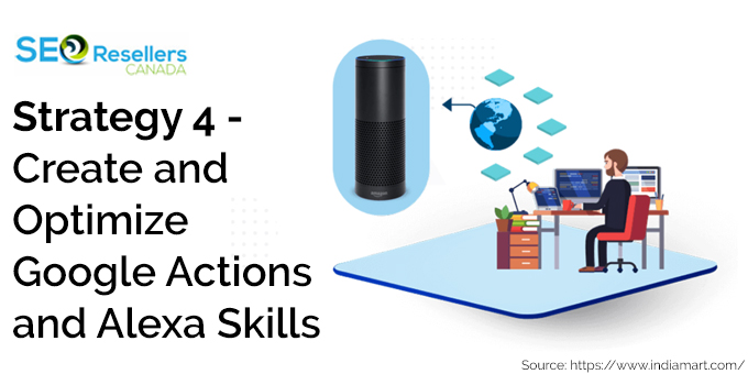 Strategy 4 - Create and Optimize Google Actions and Alexa Skills