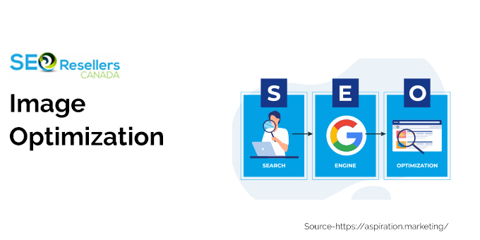 Image Optimization