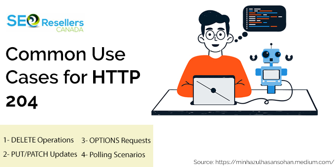 Common Use Cases for HTTP 204