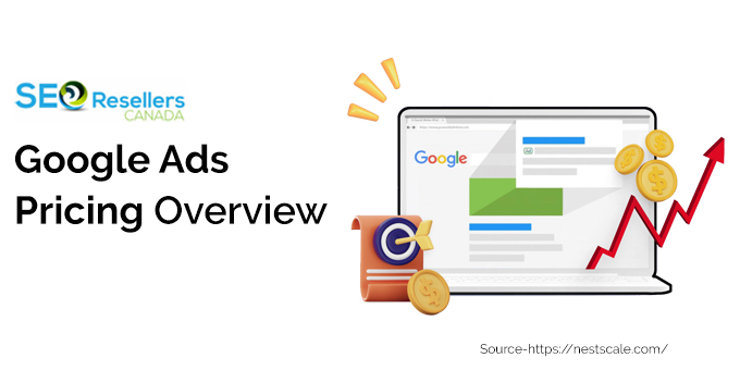 Google Ads Pricing Overview