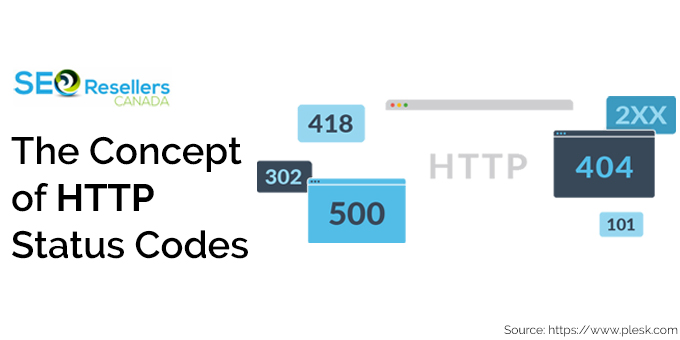 The Concept of HTTP Status Codes