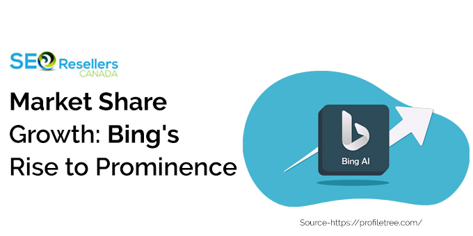 Market Share Growth: Bing's Rise to Prominence