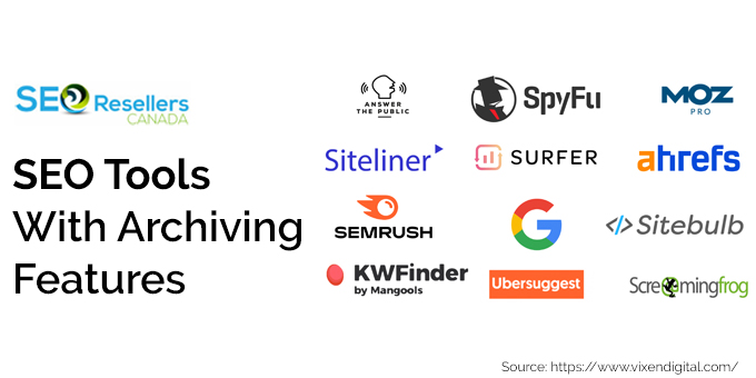 SEO Tools With Archiving Features
