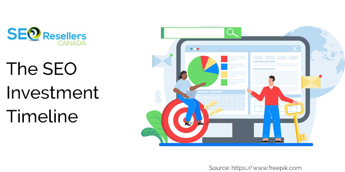 The SEO Investment Timeline