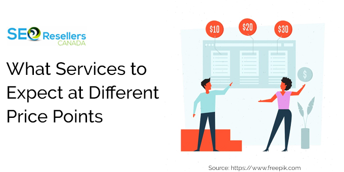 What Services to Expect at Different Price Points