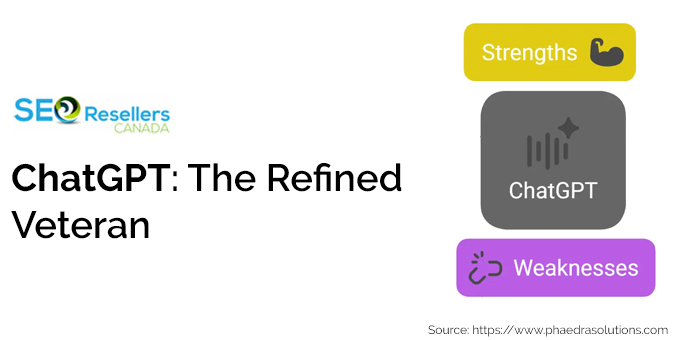 ChatGPT: The Refined Veteran