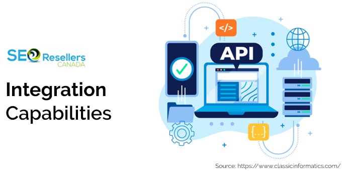 Integration Capabilities