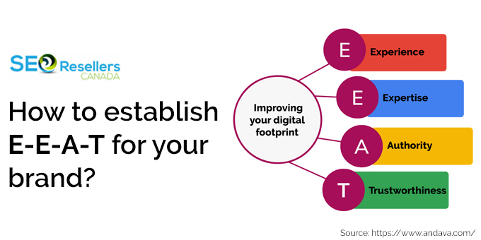 How to establish E-E-A-T for your brand?