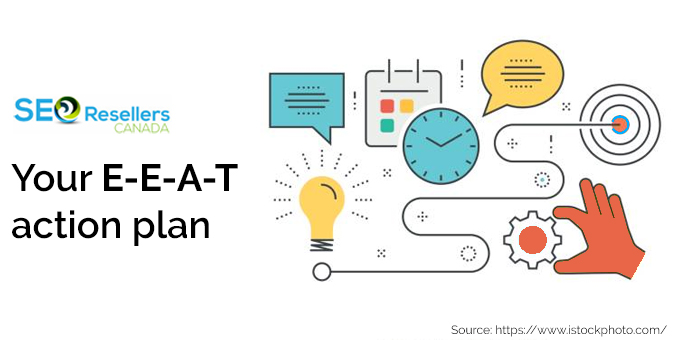 Your E-E-A-T action plan