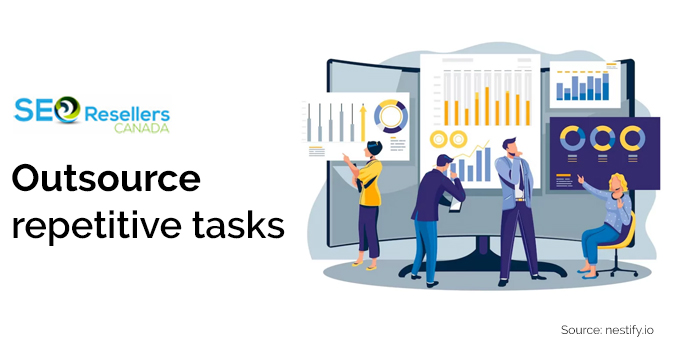 Outsource repetitive tasks