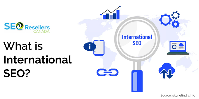 What is International SEO?