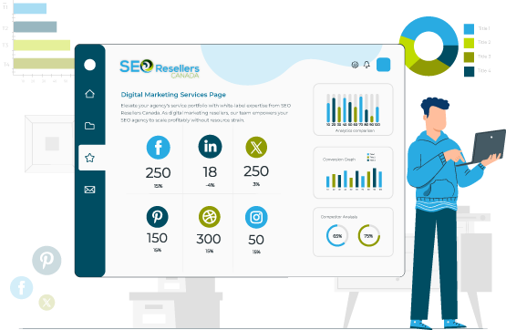 Digital Marketing Services