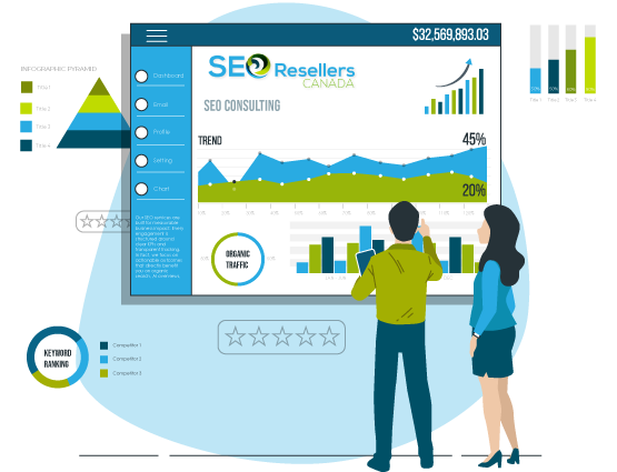 Web Performance Optimization