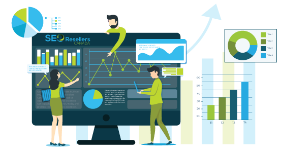 Performance Oriented Strategy Performance Oriented Strategy