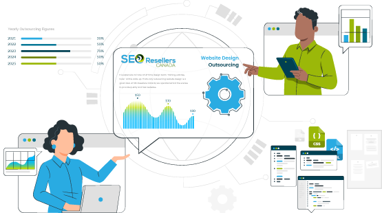 Outsourcing Website Design