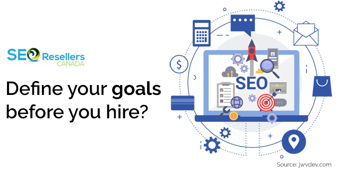 Step 1: Define your goals before you hire