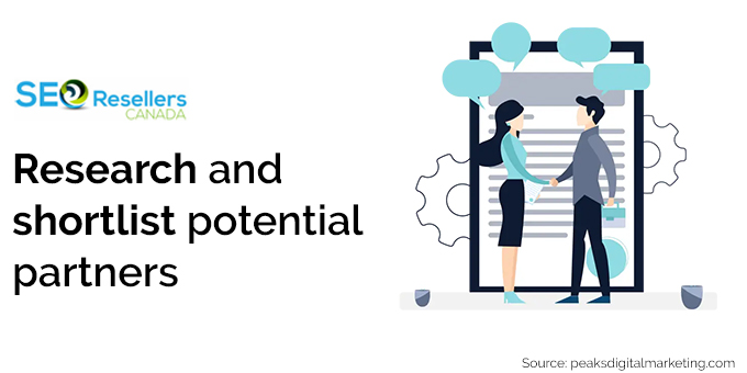 Research and shortlist potential partners