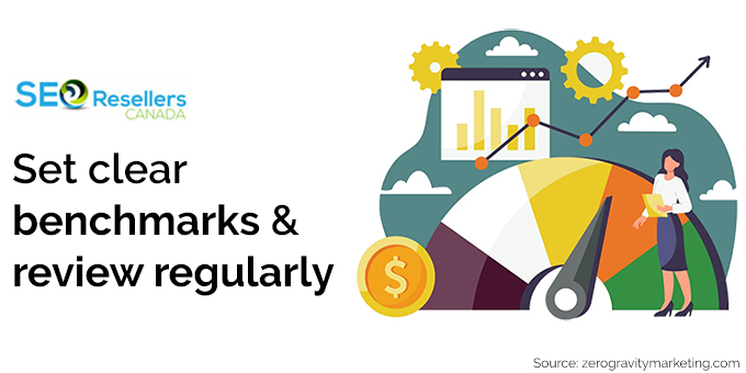 Step 7: Set clear benchmarks & review regularly