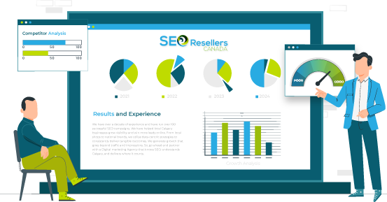 Results and Experience