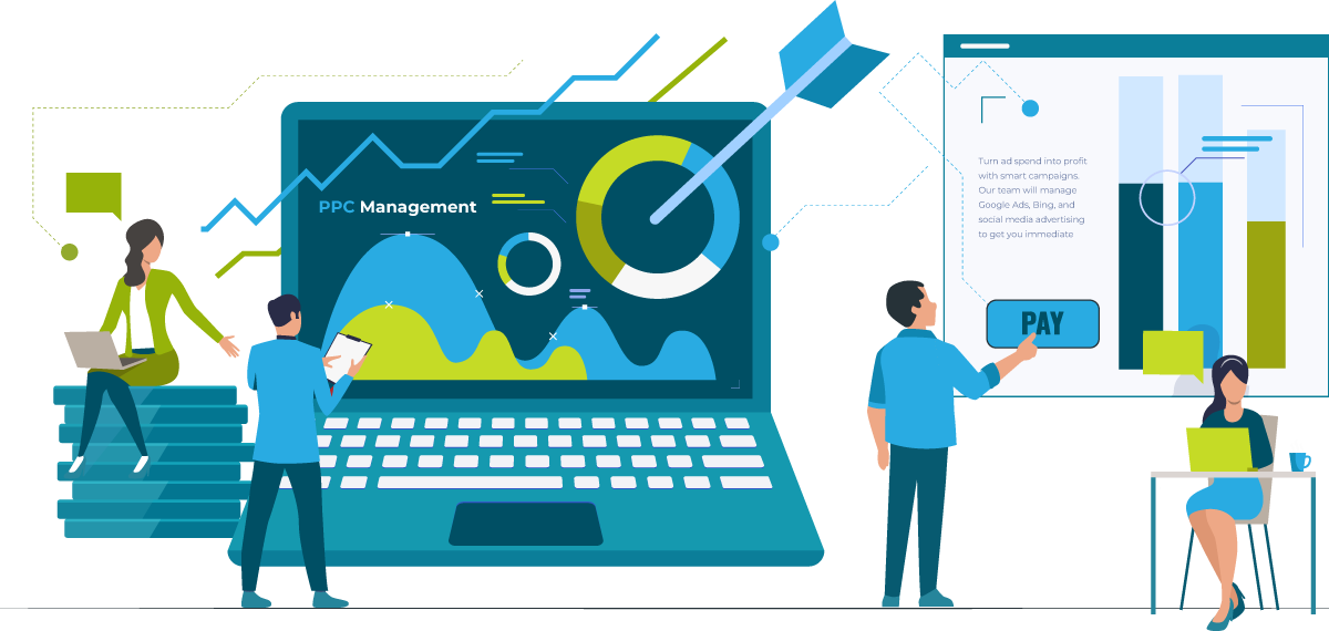 PPC Management
