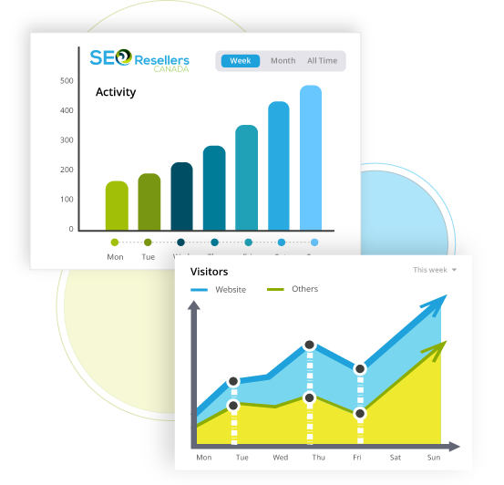 Modern, Responsive and Performance-driven Web Design in Calgary