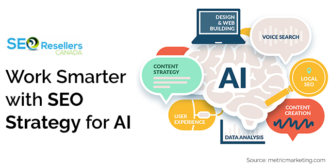 Work Smarter with SEO Strategy for AI