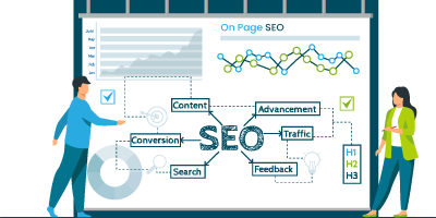 On-Page SEO