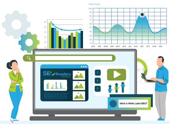 What is White Label SEO?
