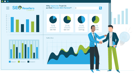 Why Agencies Trust Us as their Proven SEO Partner?