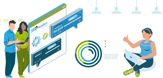 Contact us now to get a quote right away!