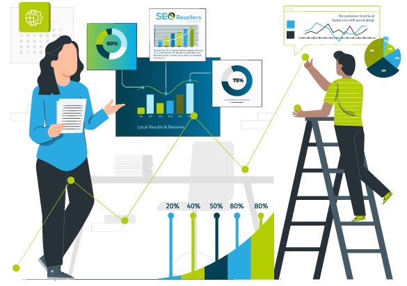 Local Results & Reviews