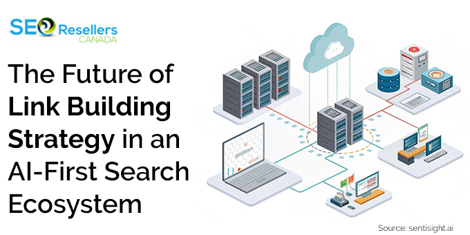 The Future of Link Building Strategy in an AI-First Search Ecosystem