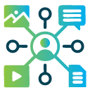 Social Media Management