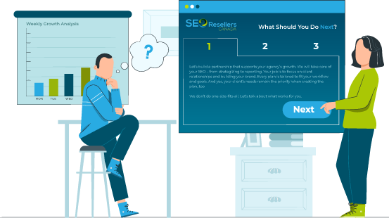 What Should You Do Next?