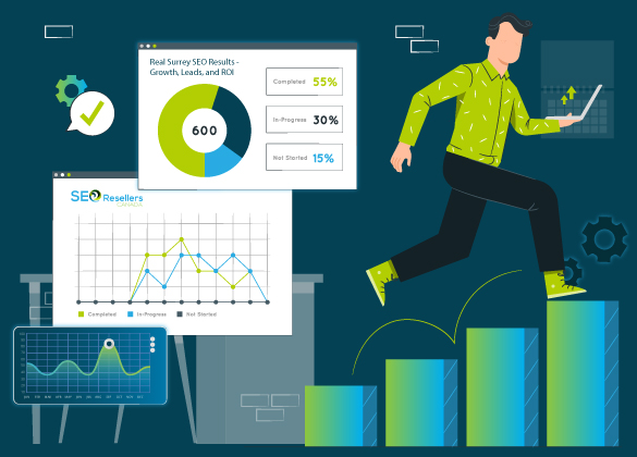 Real Surrey SEO Results - Growth, Leads, and ROI
