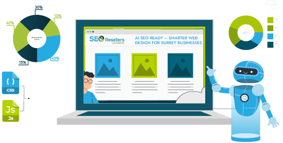 AI SEO Ready – Smarter Web Design for Surrey Businesses