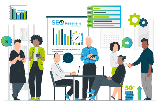 Our Detailed SEO Company Process for Surrey Success