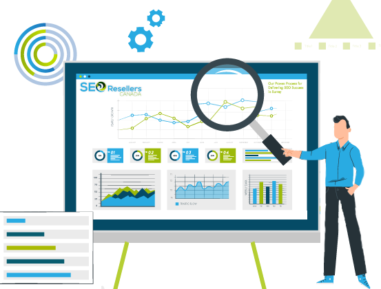 Our Proven Process for Delivering SEO Success in Surrey