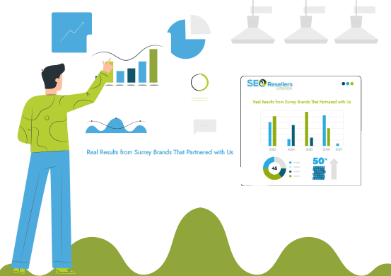 Real Results from Surrey Brands That Partnered with Us