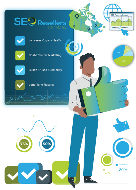 The SEO Reseller Canada Advantage